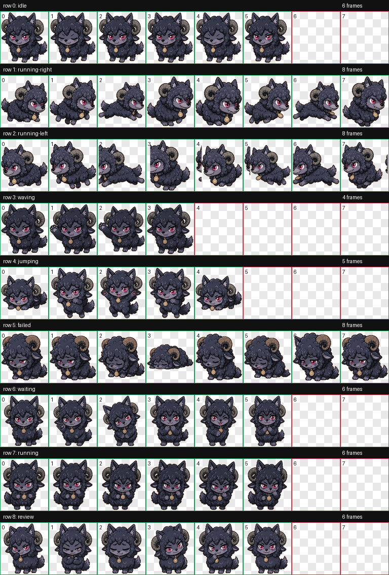 Urufu Pup sprite atlas contact sheet